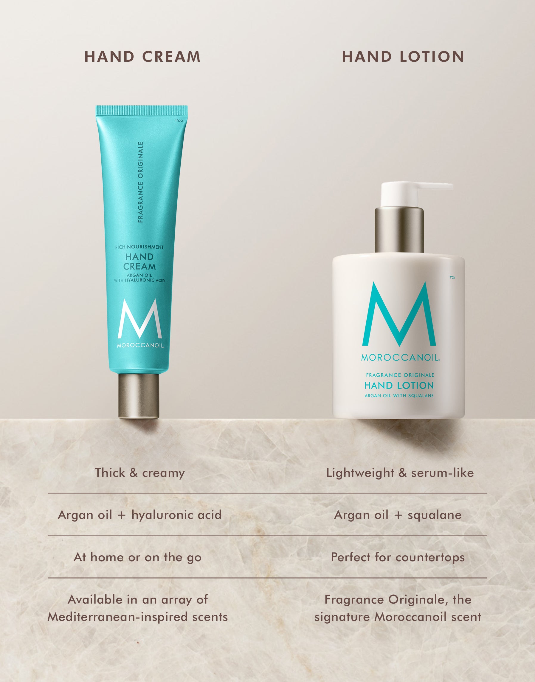 Hand Lotion