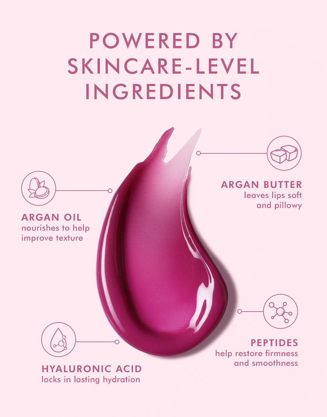 Baume à Lèvres Baies et Grenade