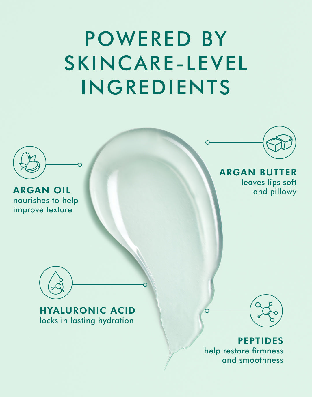 Baume à Lèvres Thé à la Menthe