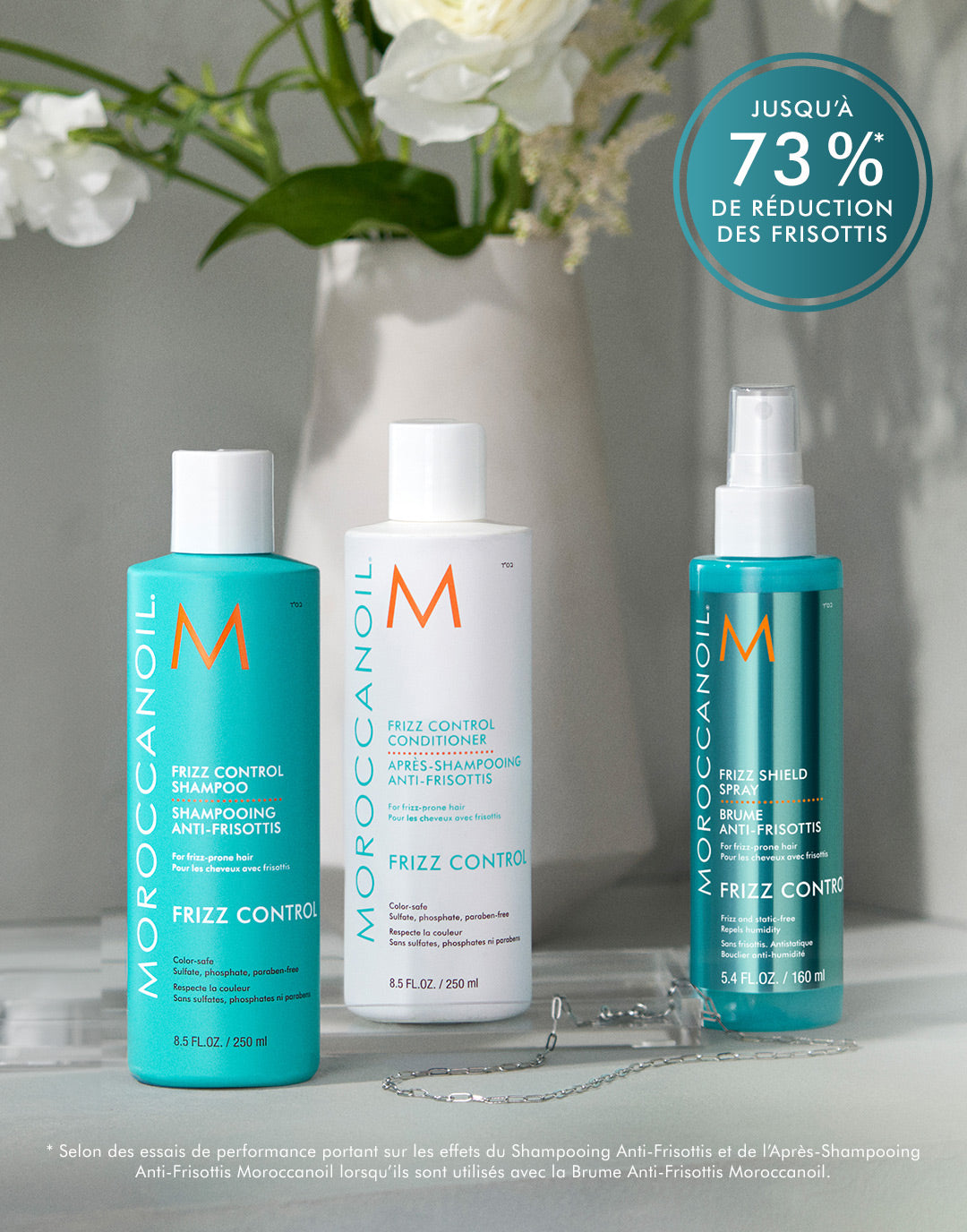 Frizz Control Shampoo