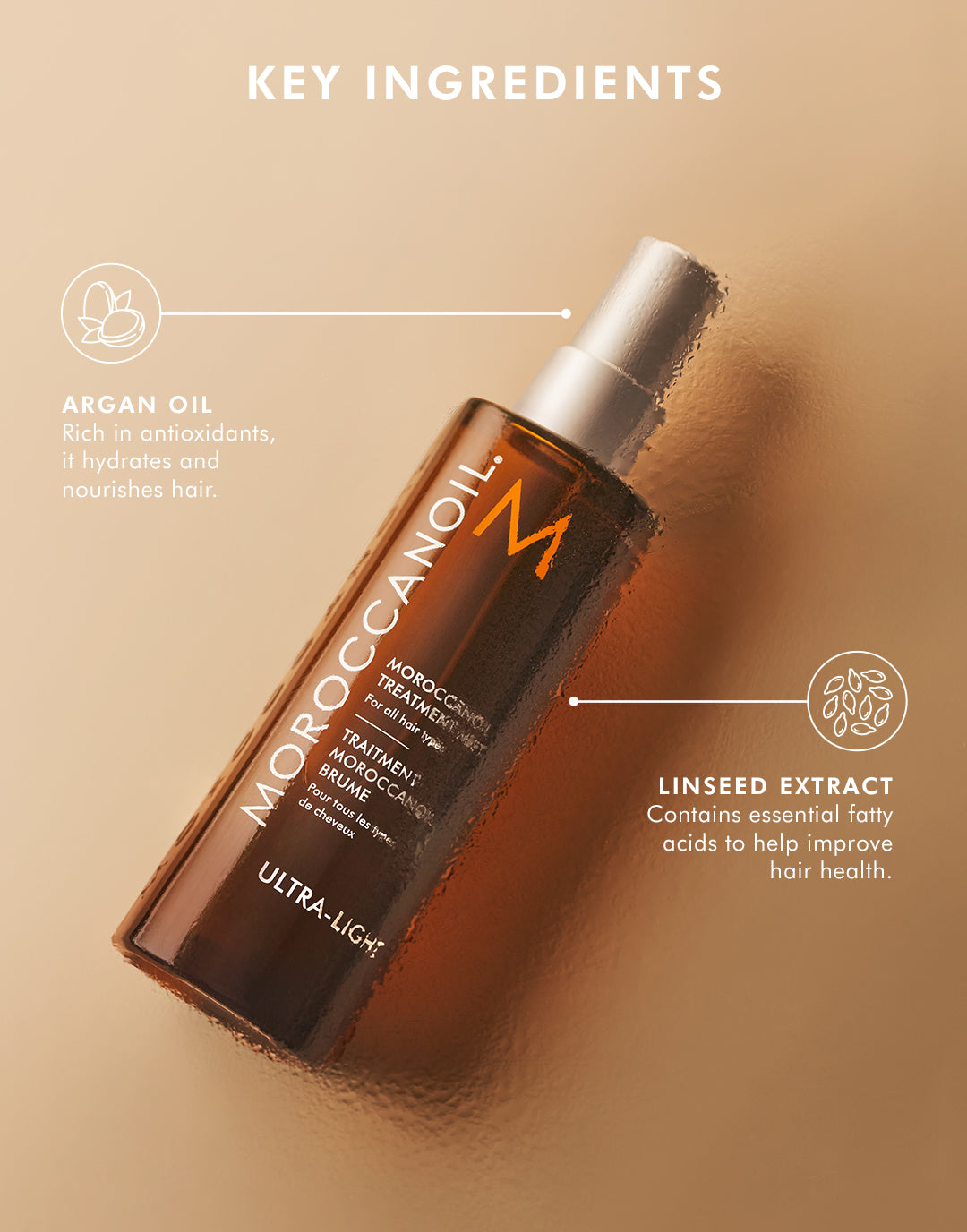 【ma-i★ 】Oil Mist & Balance Gel Balance Magnesium Oil - All Things Jill