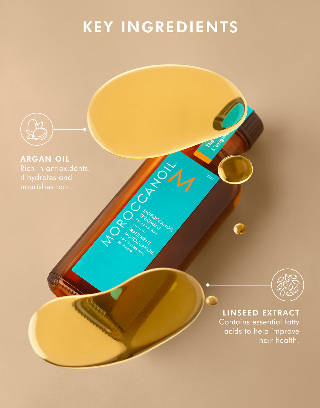 Moroccanoil Treatment Original – | Moroccanoil Canada