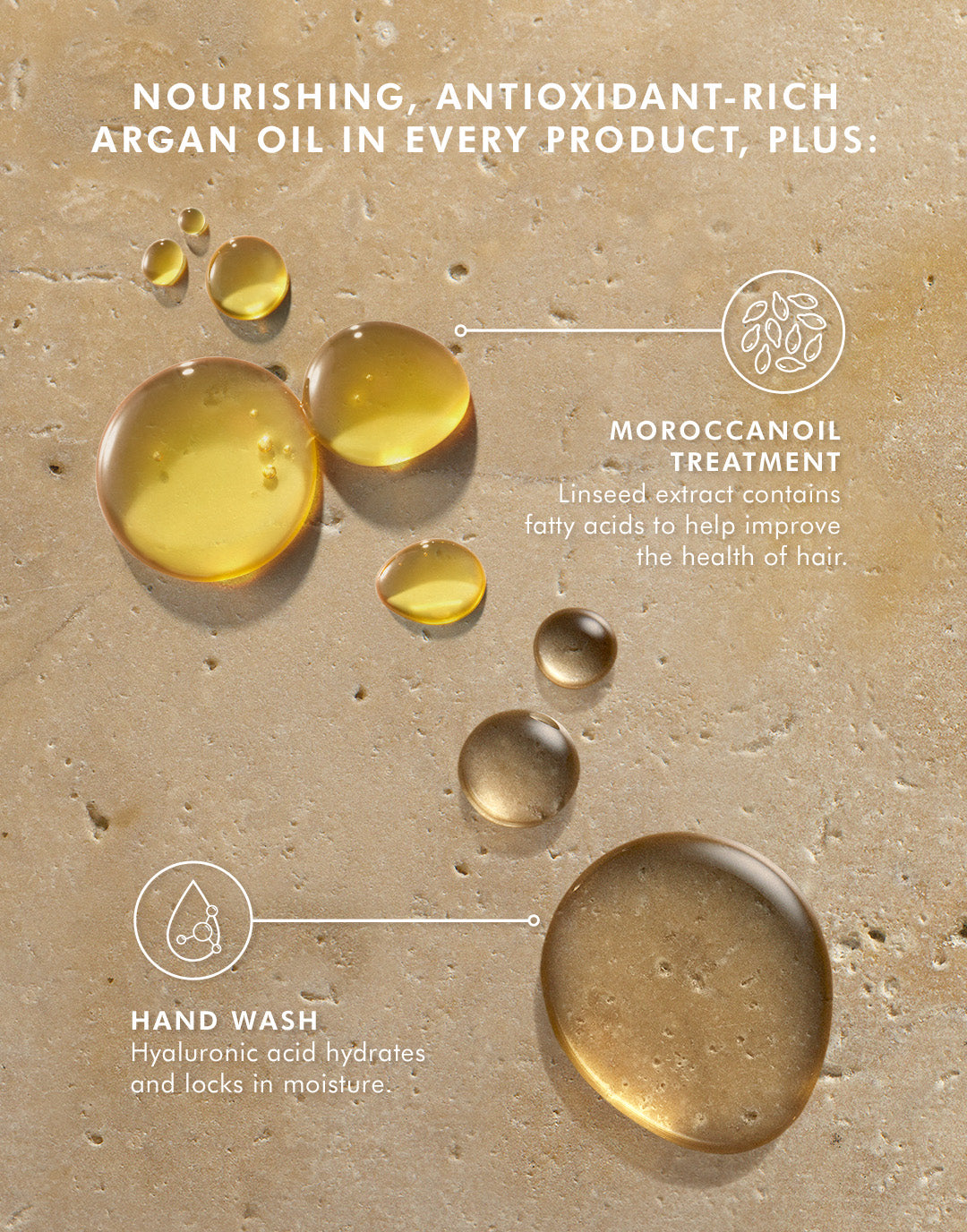 Hair & Hand Heroes Set – | Moroccanoil Canada
