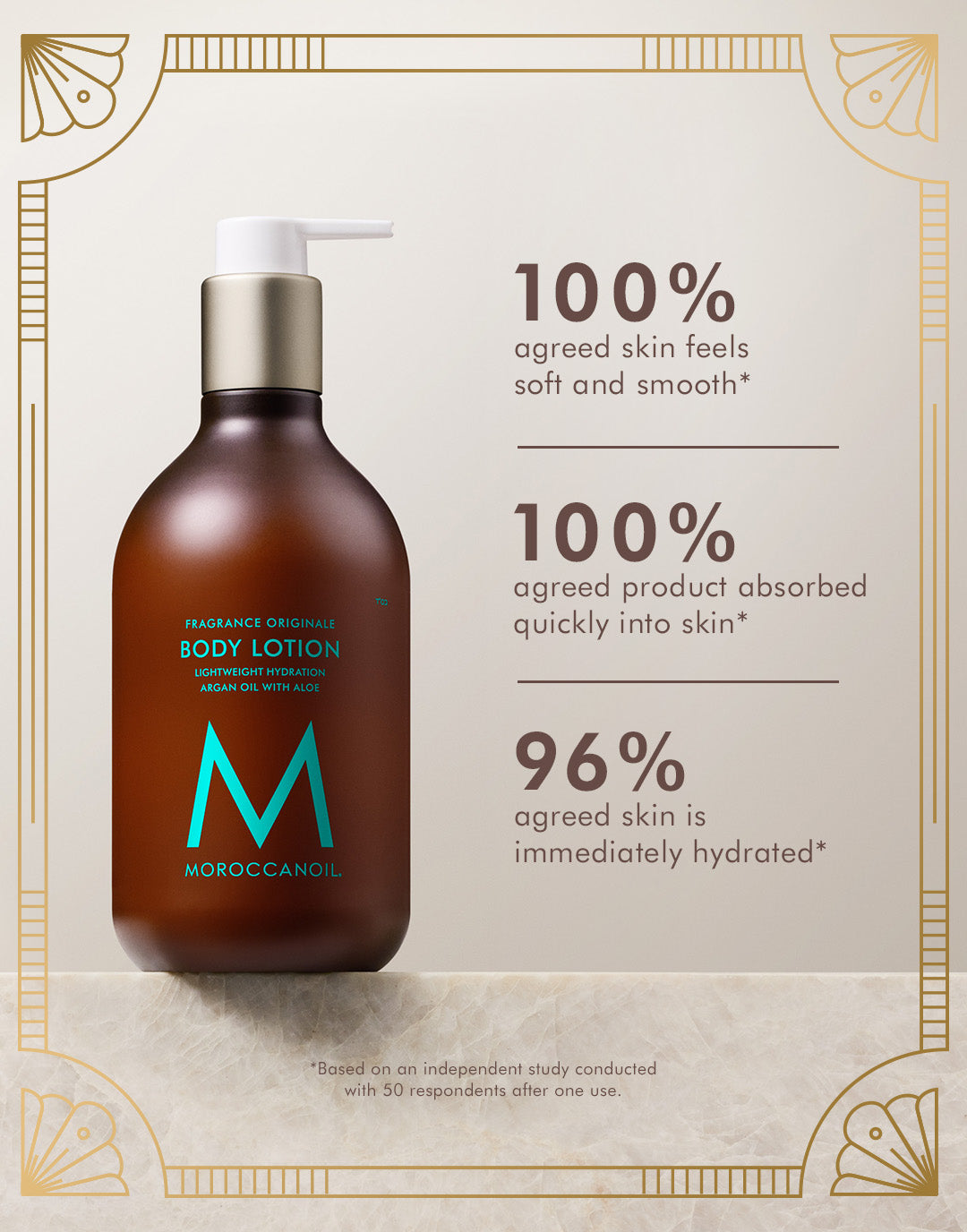 Holiday Body Care Set